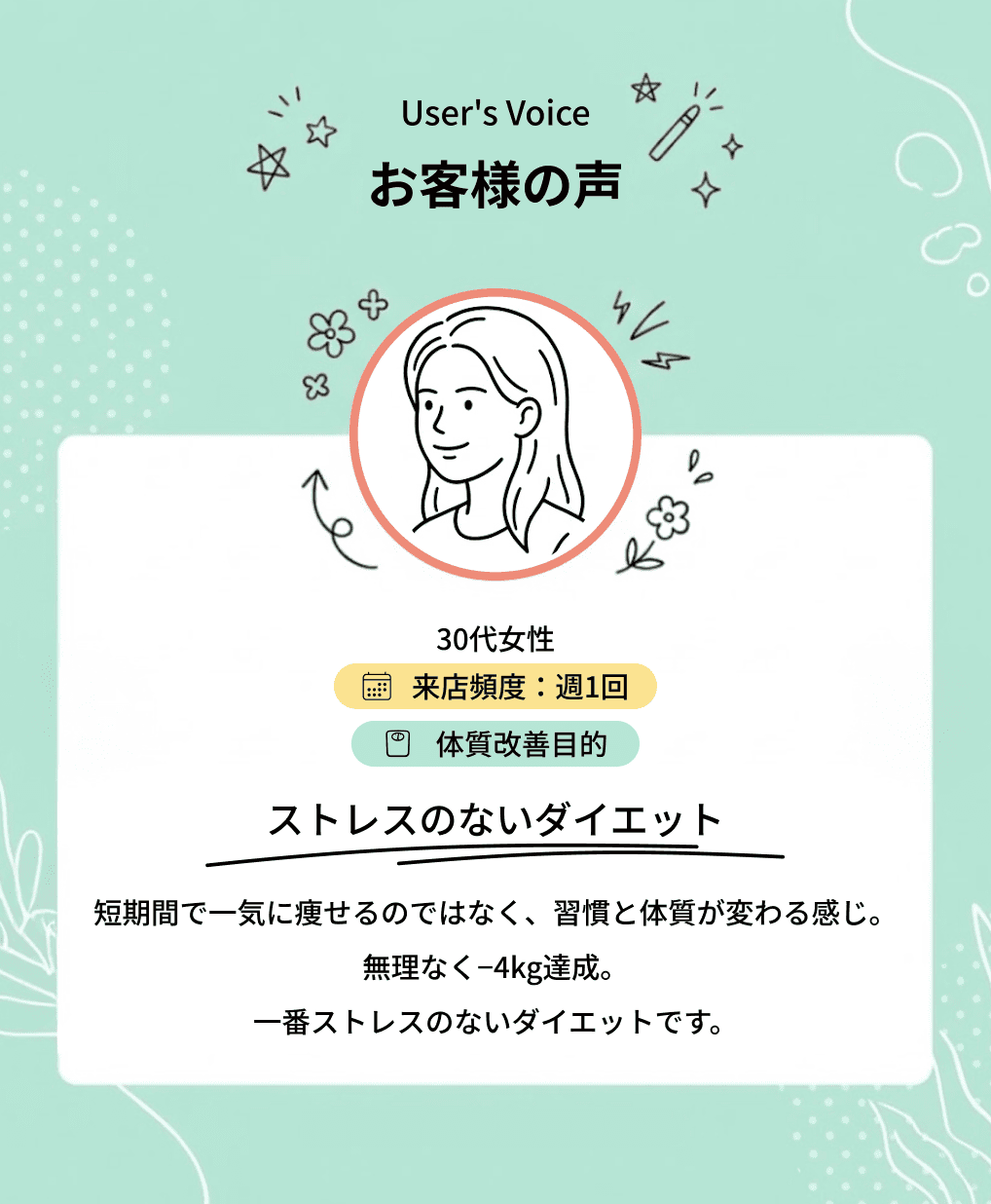 お客様